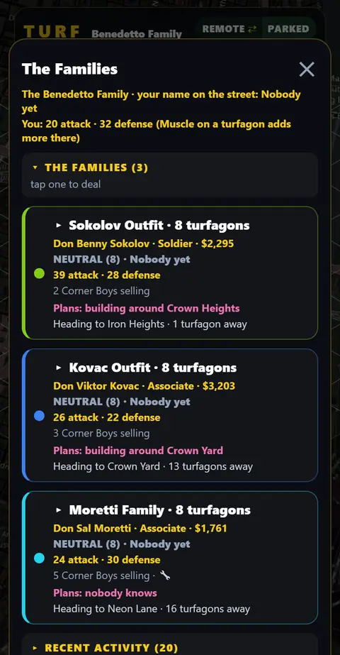 The Families screen: the Sokolov Outfit, Kovac Outfit and Moretti Family, each with a Don, rank, cash, attack, defense and current plans